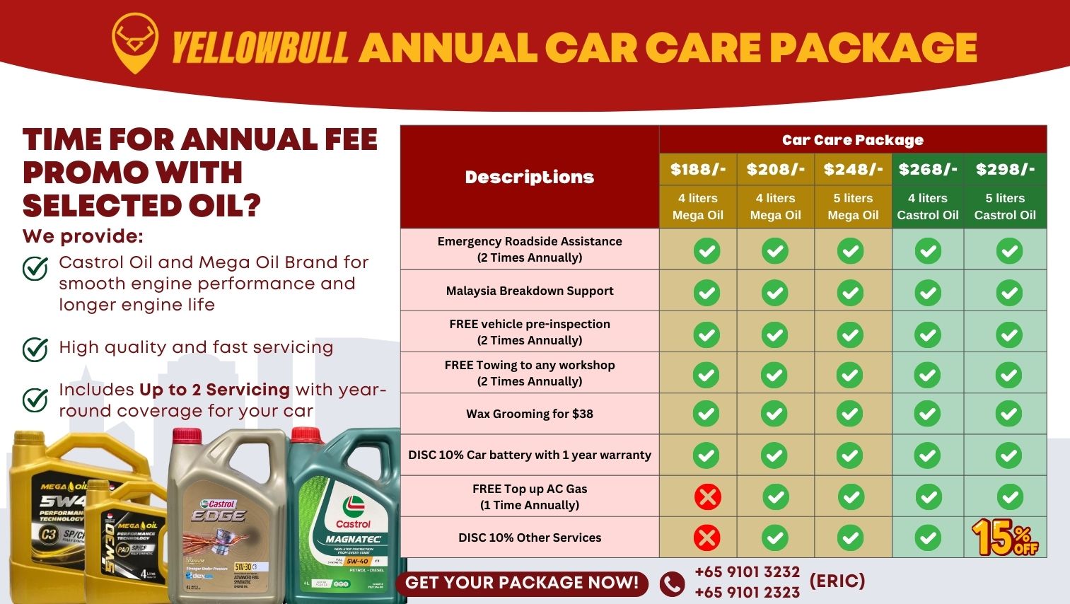 YellowBull Annual Car Oil Change Servicing Package