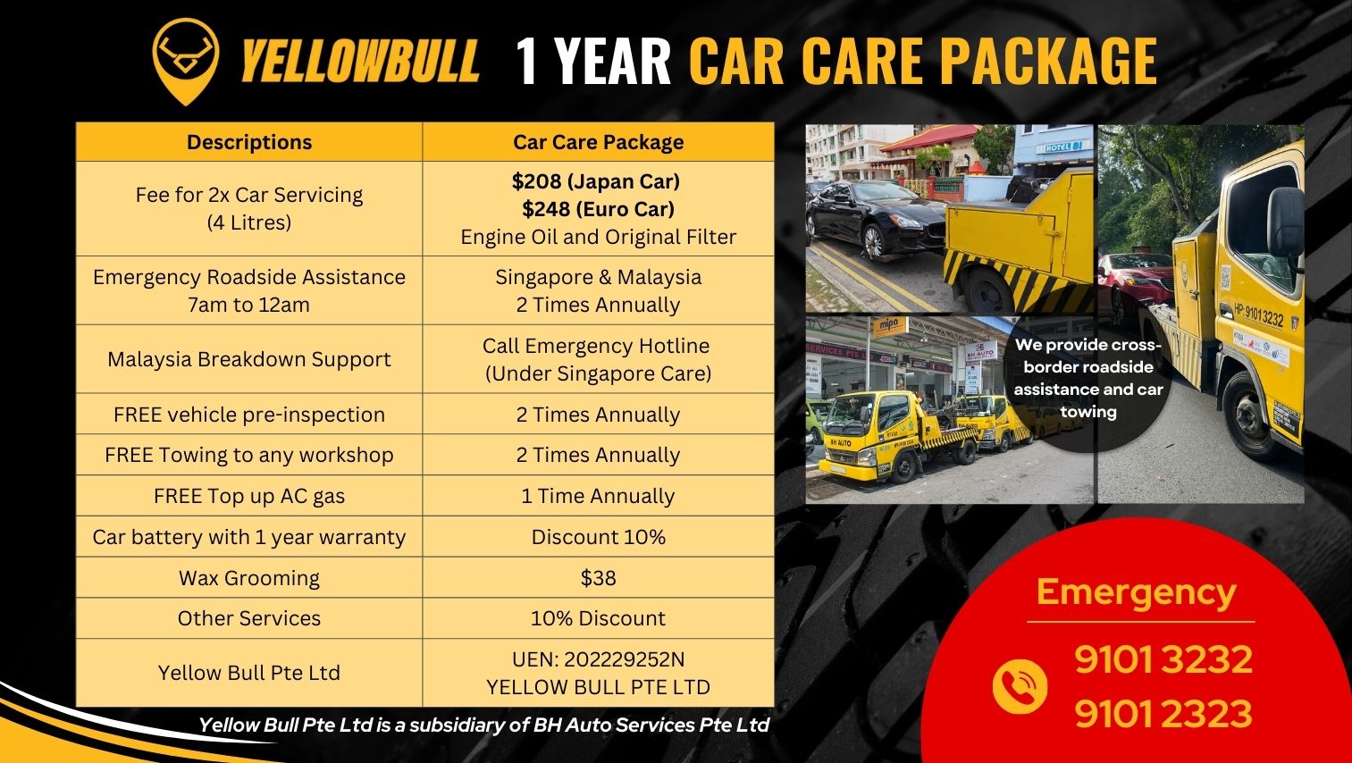 YellowBull Annual Car Care Package Benefits